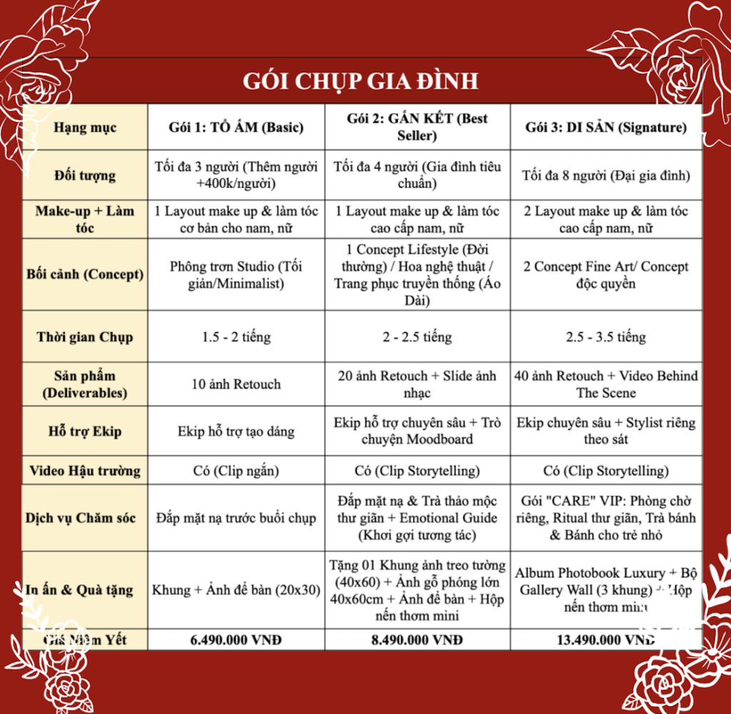 Chụp ảnh gia đình Kí Ảnh Studio